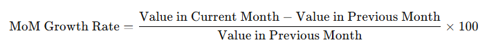 MoM Growth Rate Formula