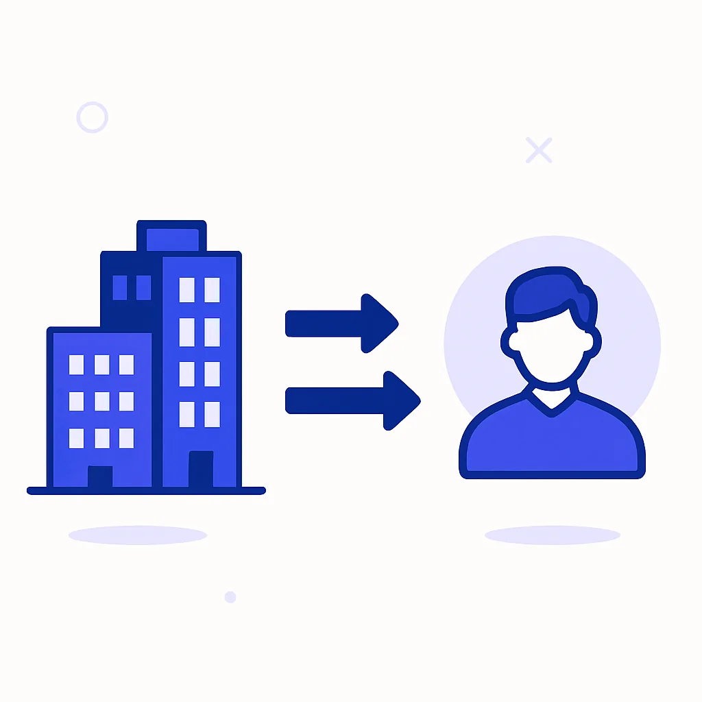 B2B2C (Business-to-Business-to-Consumer) Model