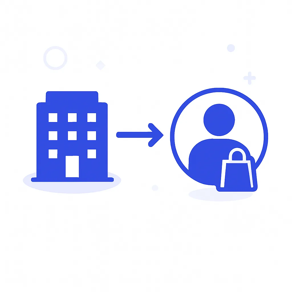 B2C (Business-to-Consumer): Model, Examples & vs B2B