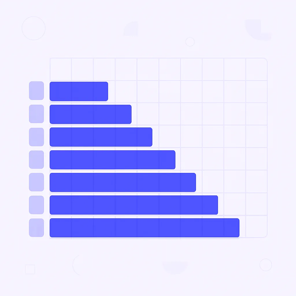 Cohort Analysis: Definition, Example & How to Do It