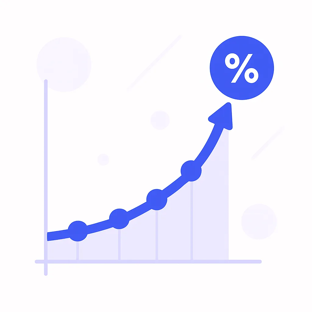 Compounded Monthly Growth Rate (CMGR)