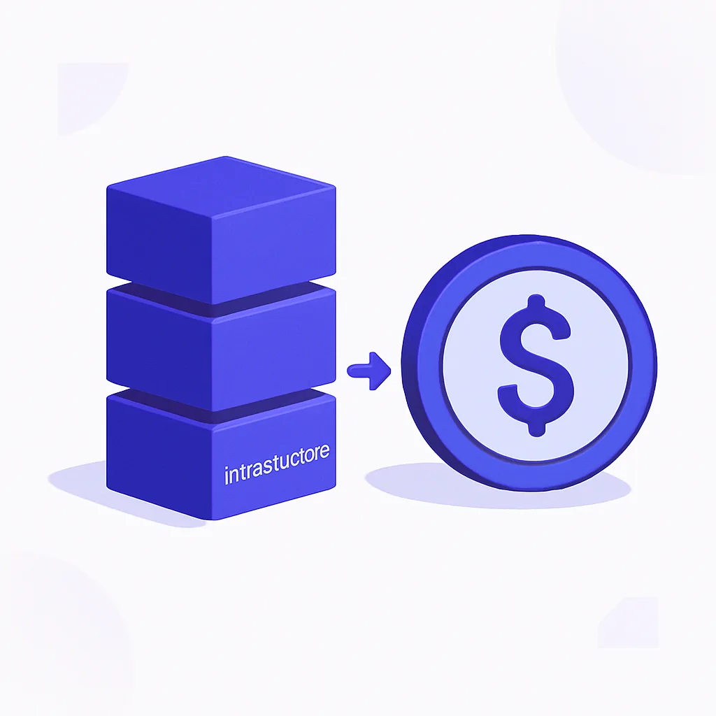 Cost of Goods Sold (COGS): Formula & How to Calculate