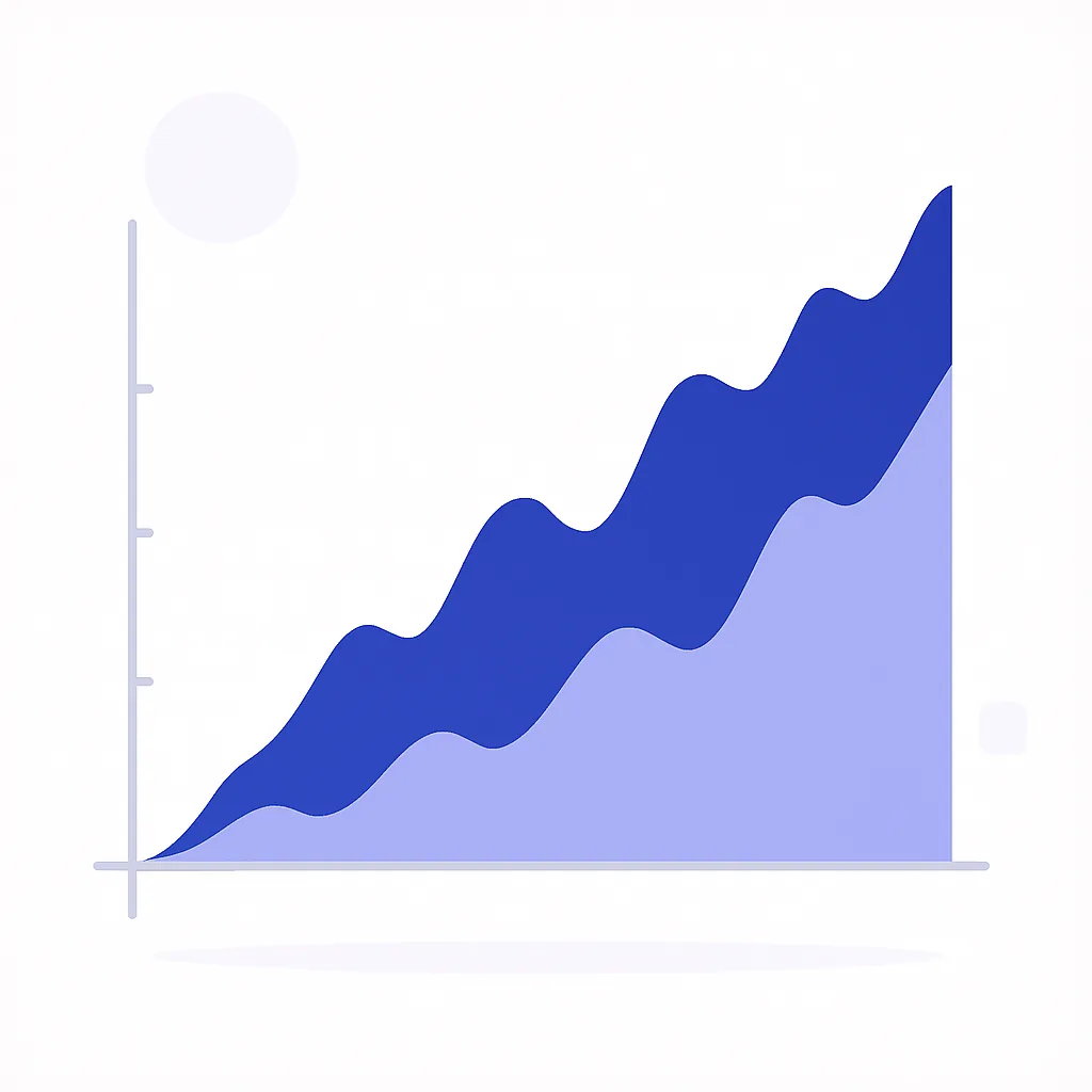 Cumulative Gain (Loss)