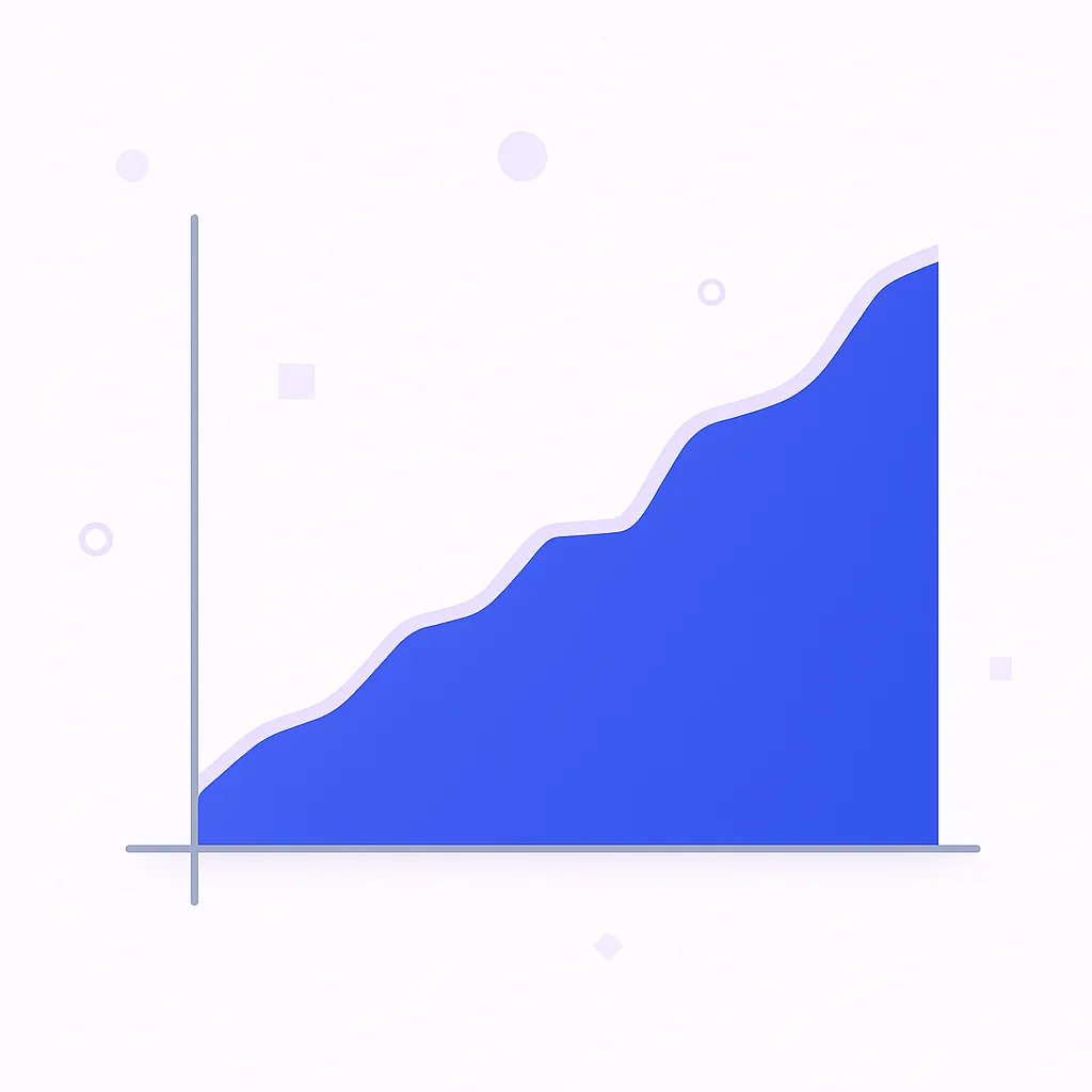 Cumulative Trials