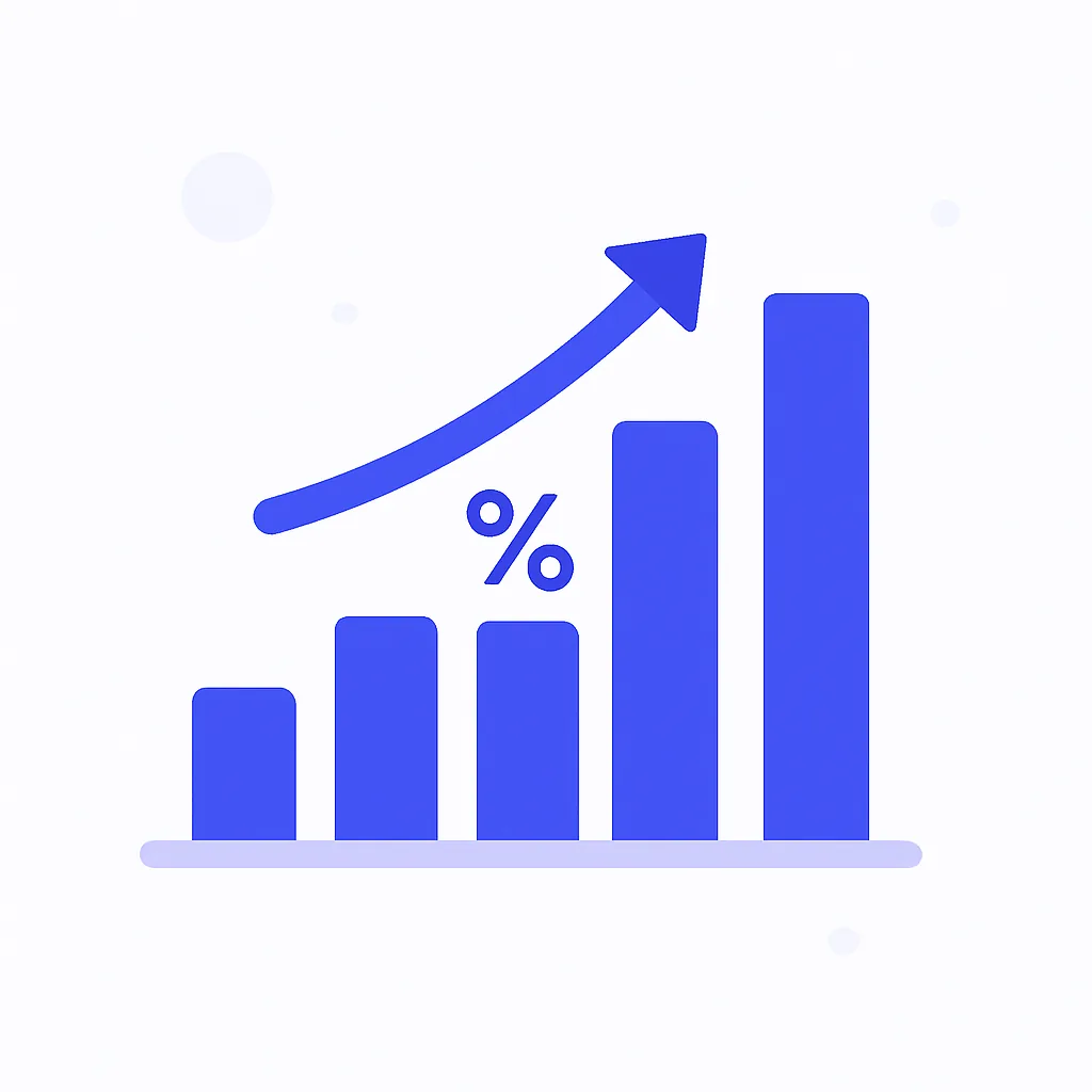 Month over Month (MoM) Growth Rate