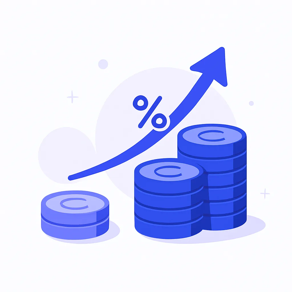 ROI (Return on Investment)